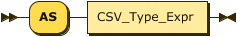 "AS" CSV_Type_Expr