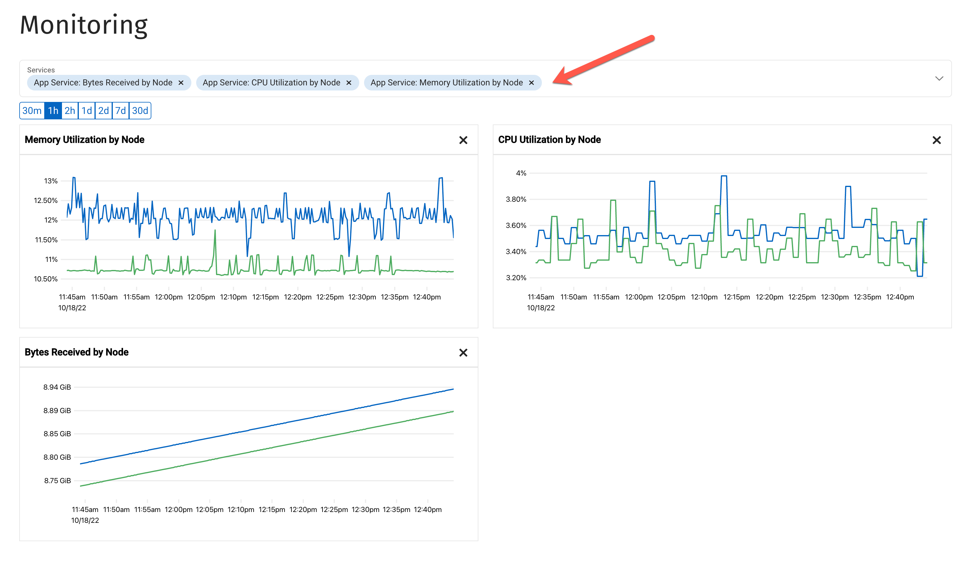 App Service monitoring screen