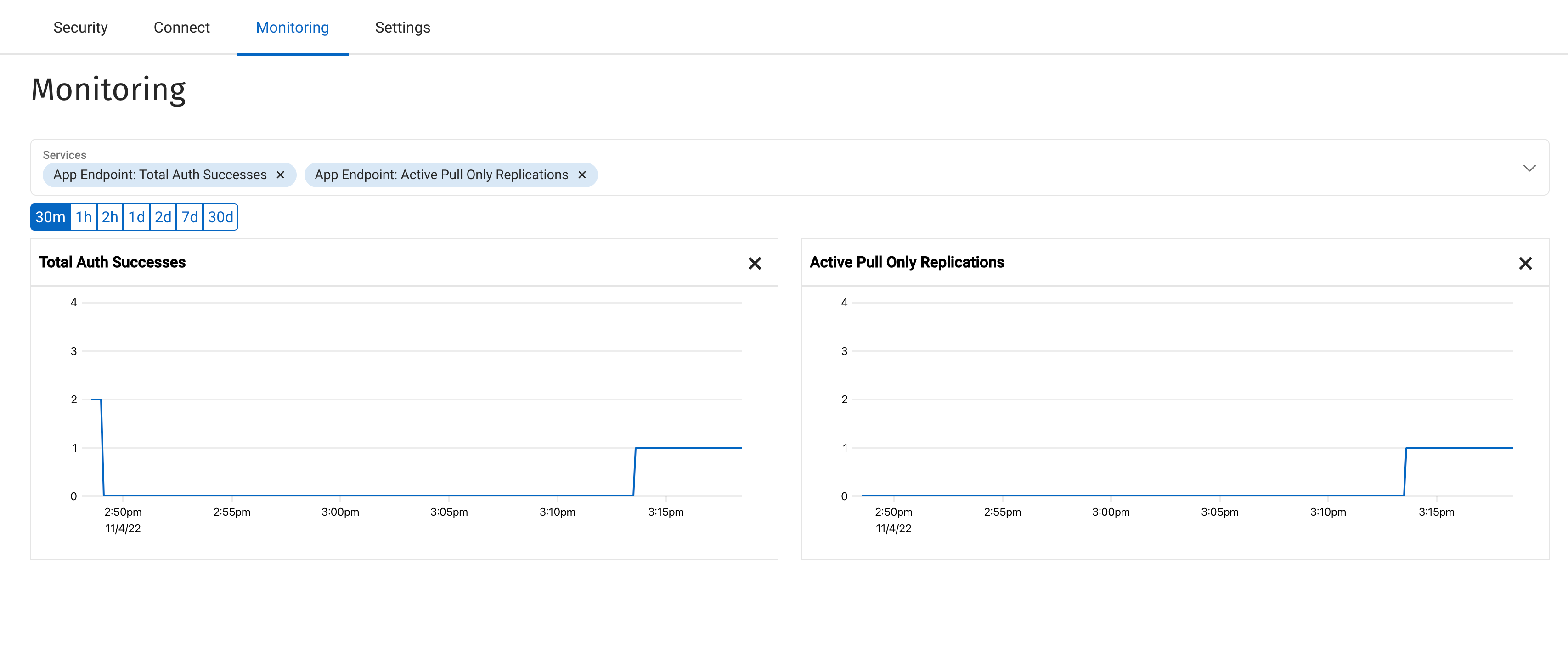 endpoint monitoring screen