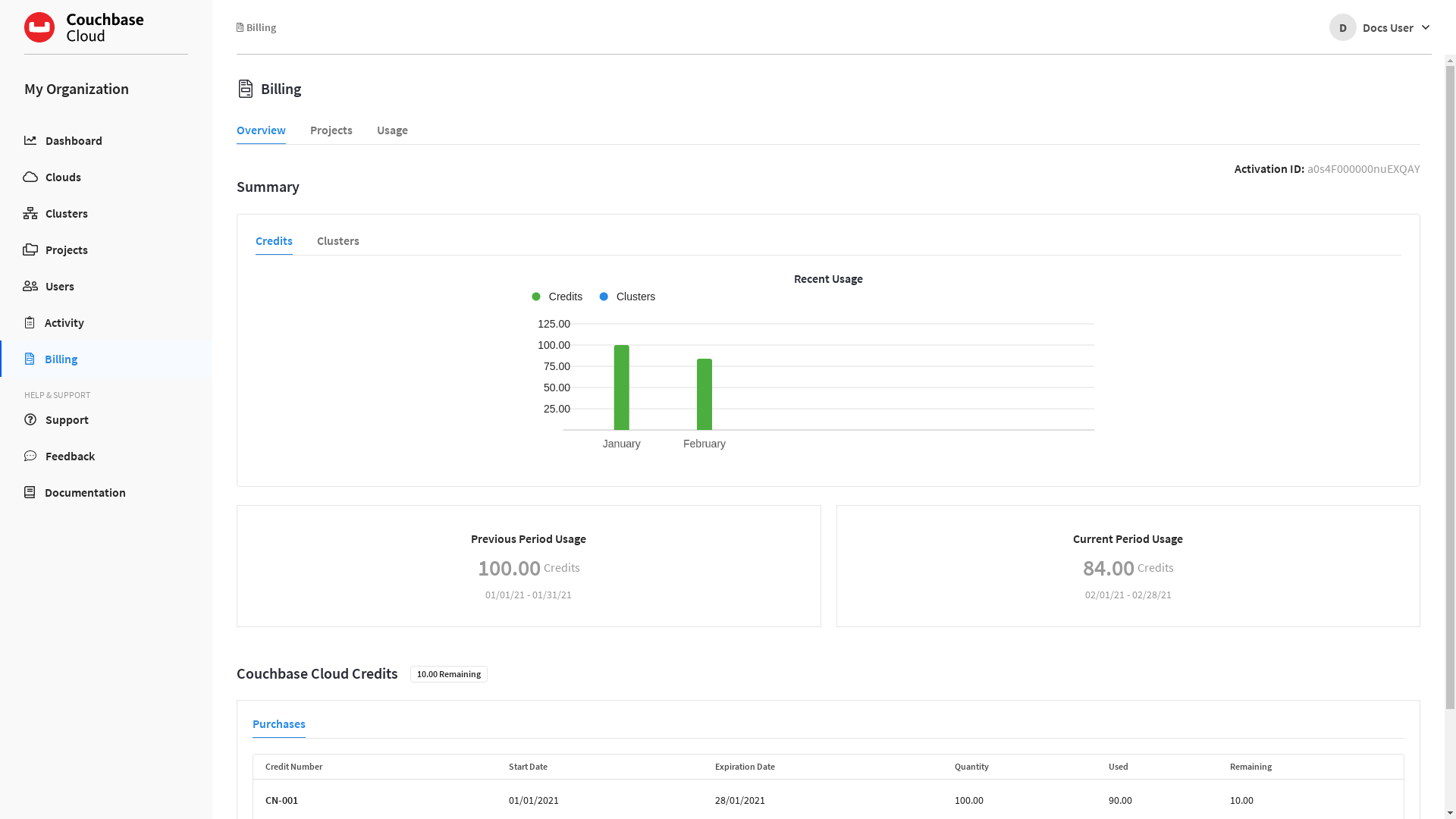 Manage Billing Couchbase Docs