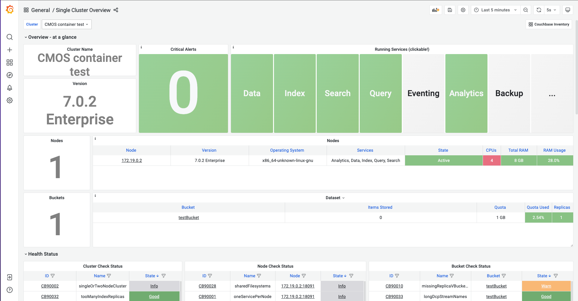 couchbase cluster overview vm