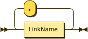 LinkName ( "," LinkName )*