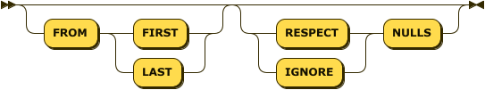 ("FROM" ( "FIRST" | "LAST" ))? (( "RESPECT" | "IGNORE" ) "NULLS")?