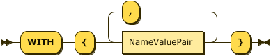 "WITH" "{" NameValuePair ("," NameValuePair )* "}"
