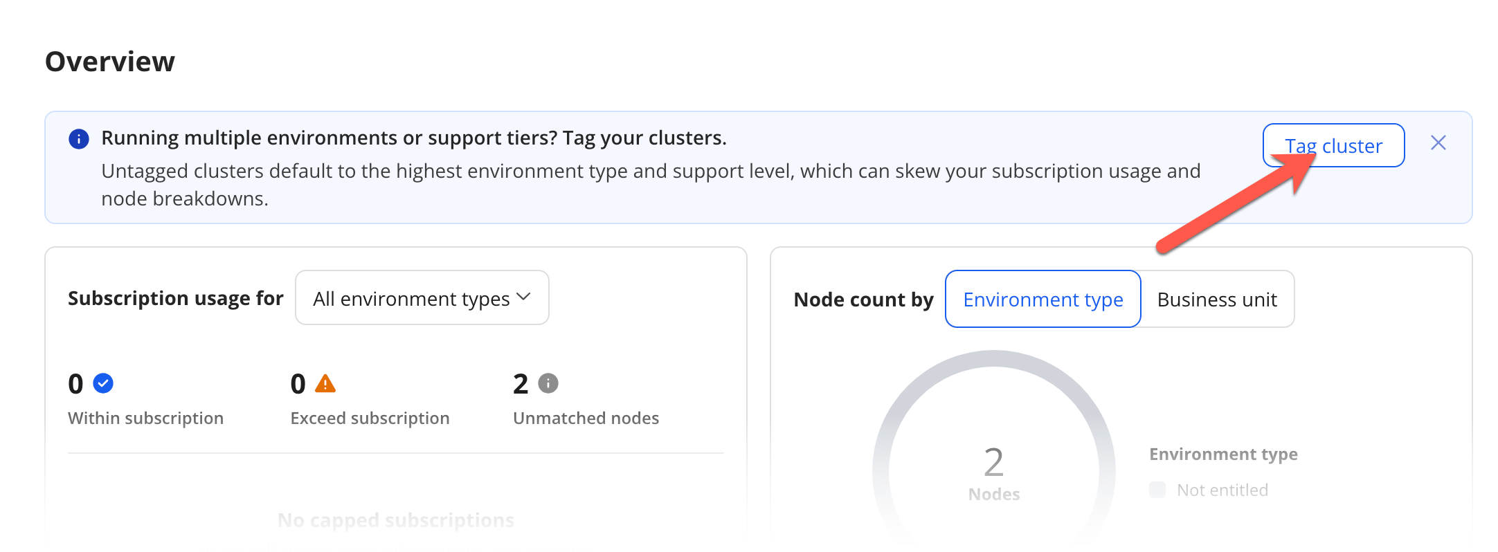 tag cluster button