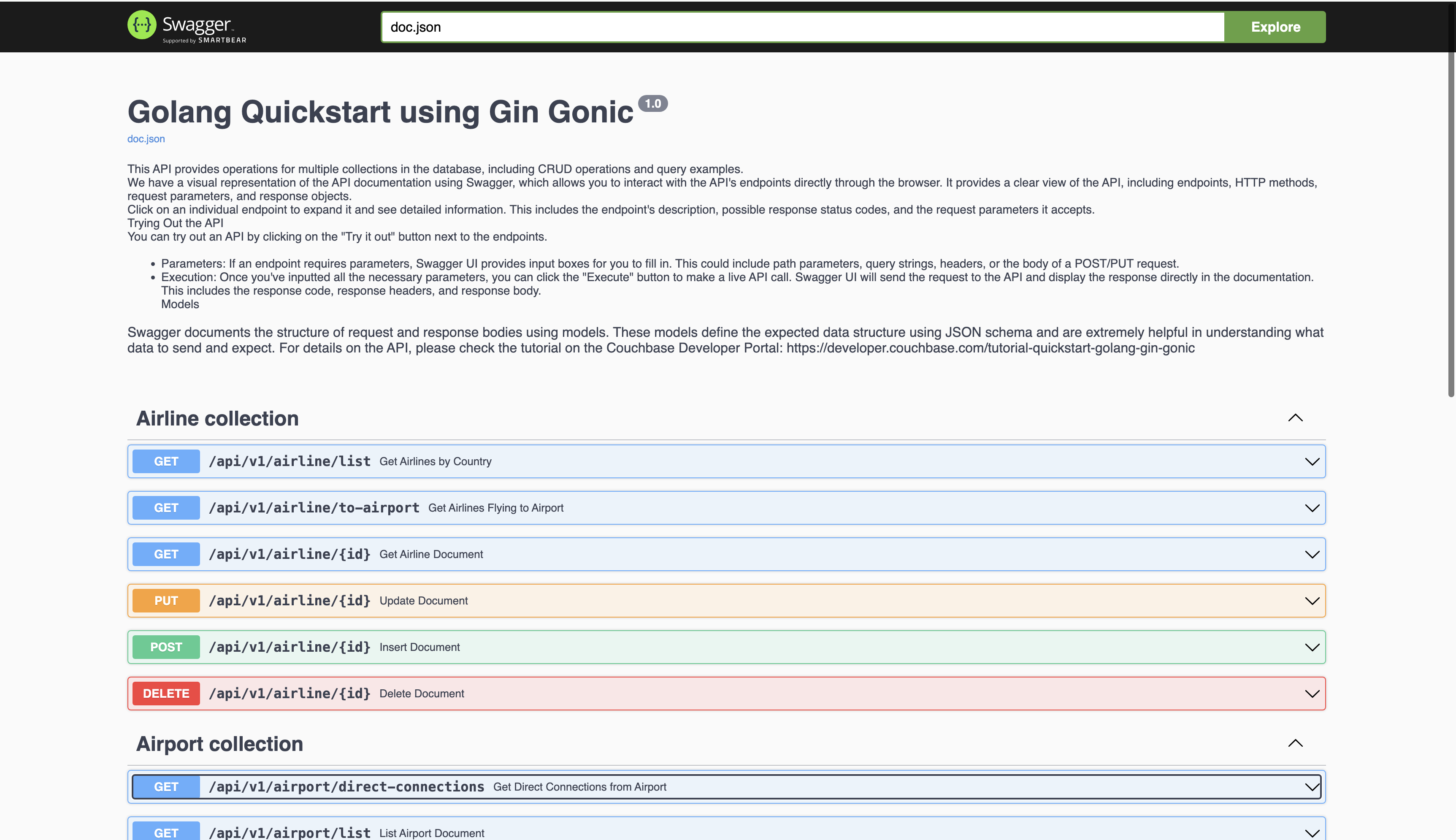 Swagger Documentation