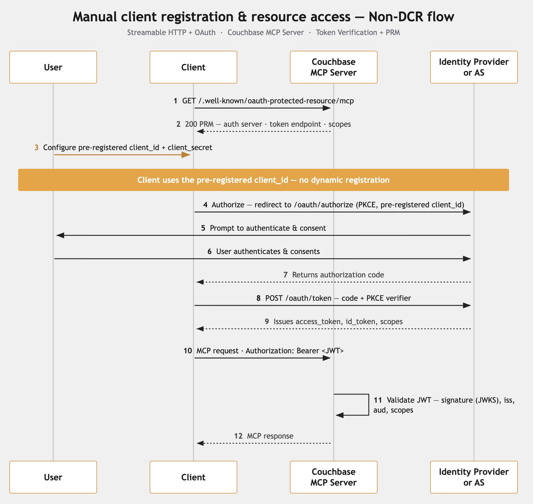 non dcr flow v1.0
