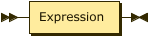 Expr