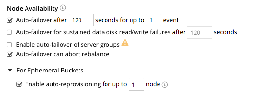 node availability