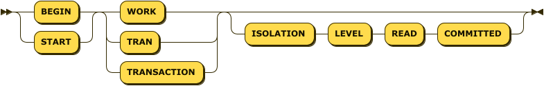 ( 'BEGIN' | 'START' ) ( 'WORK' | 'TRAN' | 'TRANSACTION' ) ( 'ISOLATION' 'LEVEL' 'READ' 'COMMITTED' )?