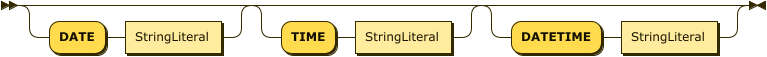 ("DATE" StringLiteral)? ("TIME" StringLiteral)? ("DATETIME" StringLiteral)?