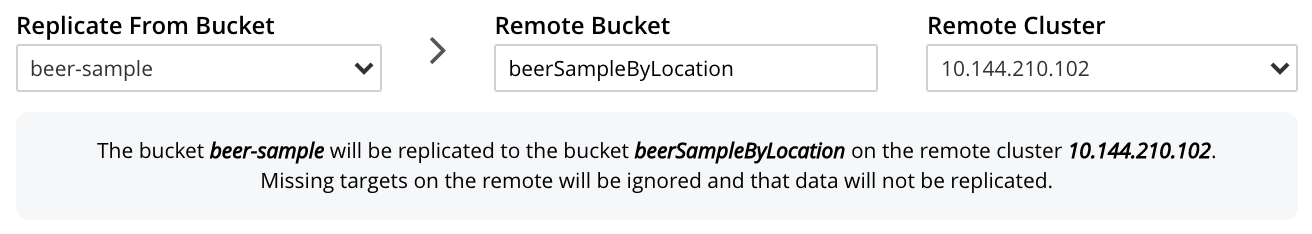 beer sample replication definition