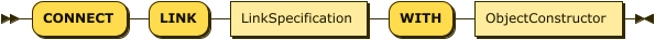 "CONNECT" "LINK" LinkSpecification ( "WITH" ObjectConstructor )