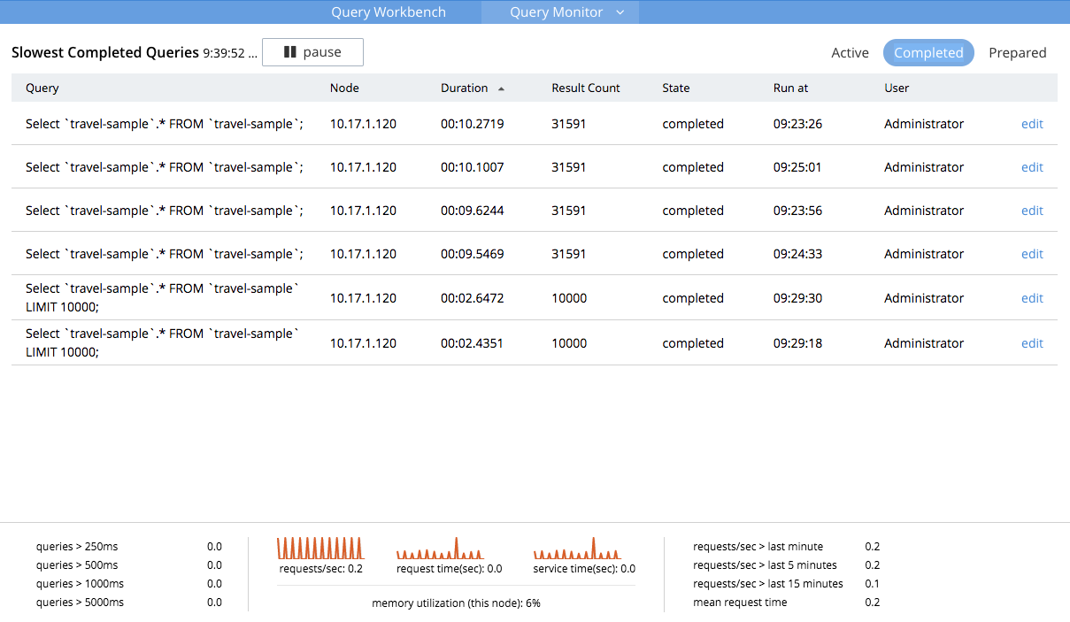 query monitor