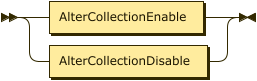 AlterCollectionEnable | AlterCollectionDisable