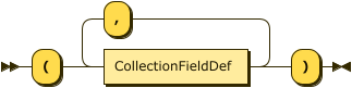 "(" CollectionFieldDef ("," CollectionFieldDef )* ")"