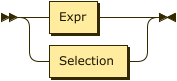 Expr | Selection