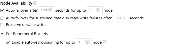 The Node Availability panel