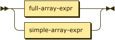 array expr