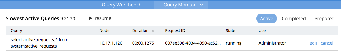 query monitor active