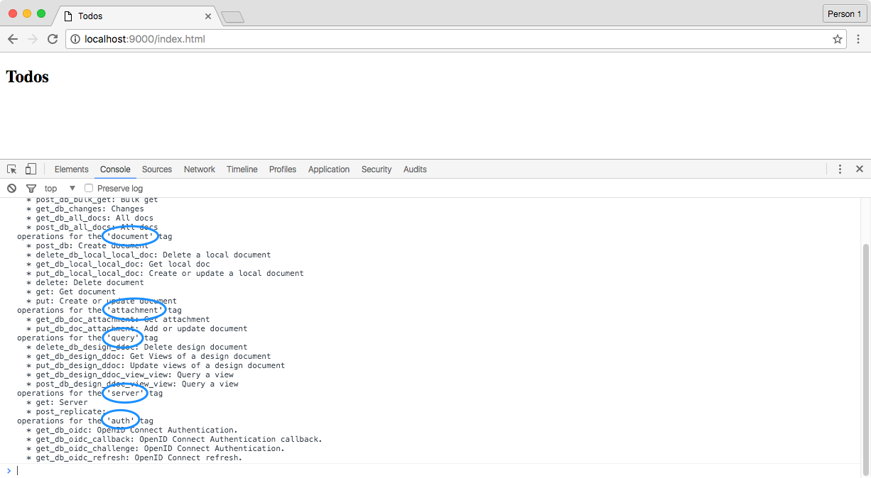swagger browser